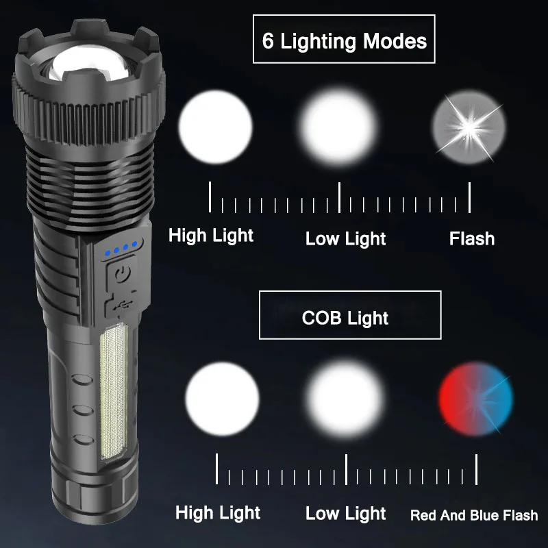 Super Powerful Flashlights USB Rechargeable LED Flashlight Ultra Powerful Flashlight With COB Side Light Camping Fishing Lantern