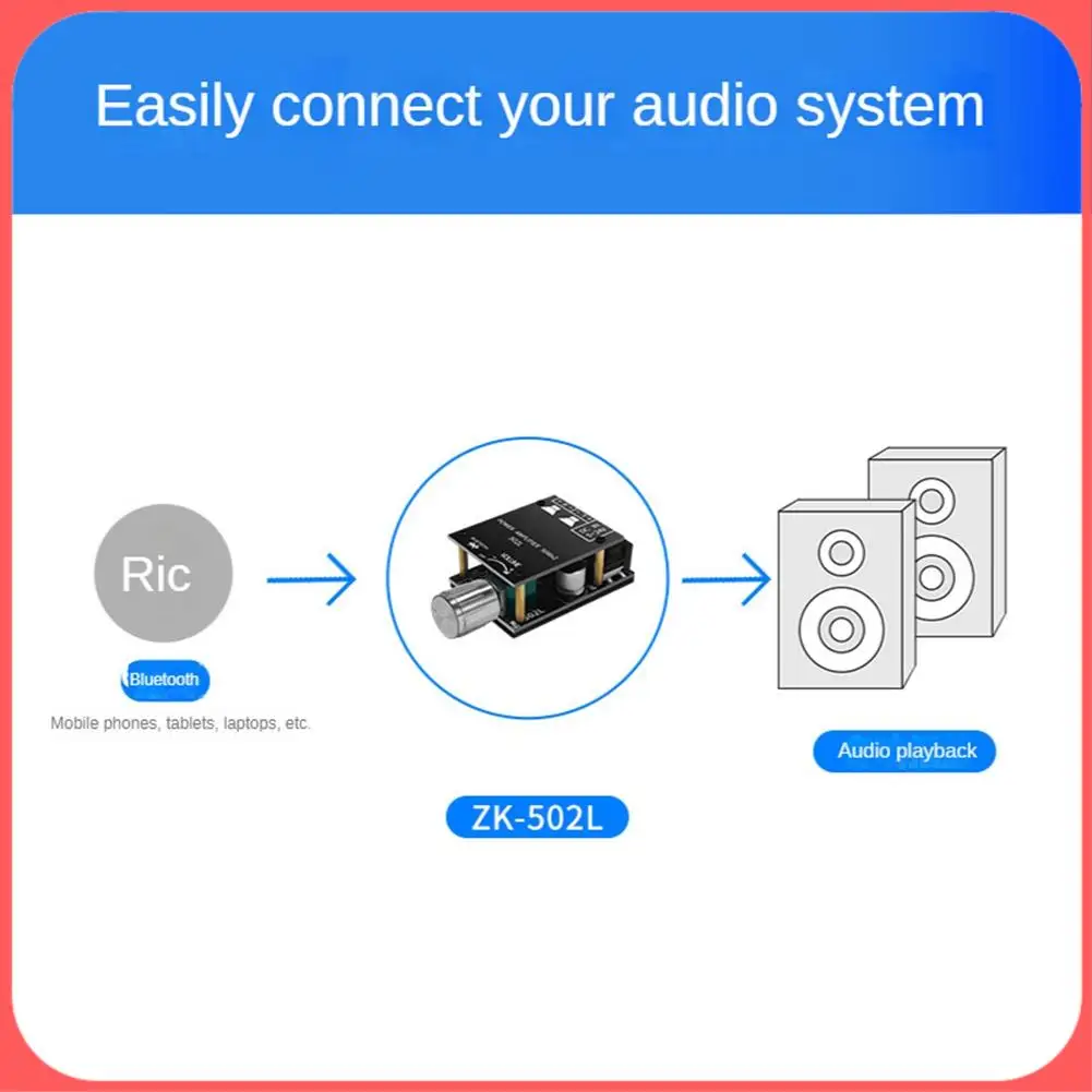 

X12A-ZK-502L Module 5.0 Bluetooth 2 X 50W Digital Power Amplifier Board HIFI Fever High Power 2.0 Stereo Enhancement