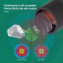 Diagrama técnico mostrando a superioridade do prisma BAK4 e revestimento FMC da lente