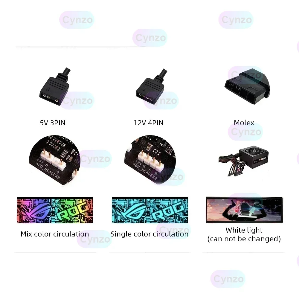 Customize PC Case RGB Lighting Panel ARGB MOD VGA Backplate Cabinet PSU Plate for Computer Decoration 5V 12V Colorful AURA SYNC