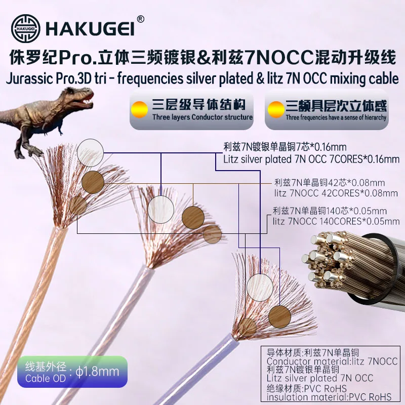

Jurassic Pro.3D tri - frequencies silver plated litz 7N OCC mixing hifi upgrade earphone basic cable ODф1.8mm