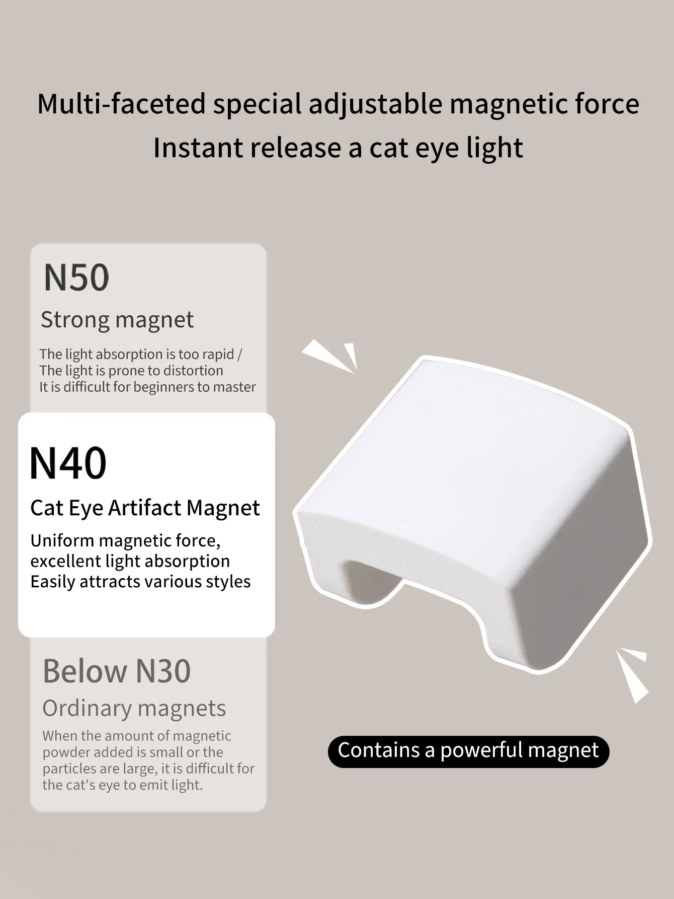 Ojo de gato para decoración de uñas, rastreador de ojo de gato de succión automática, multifuncional, Ultra fuerte, luz ancha, imán de ojo de gato con cuentas redondas francesas