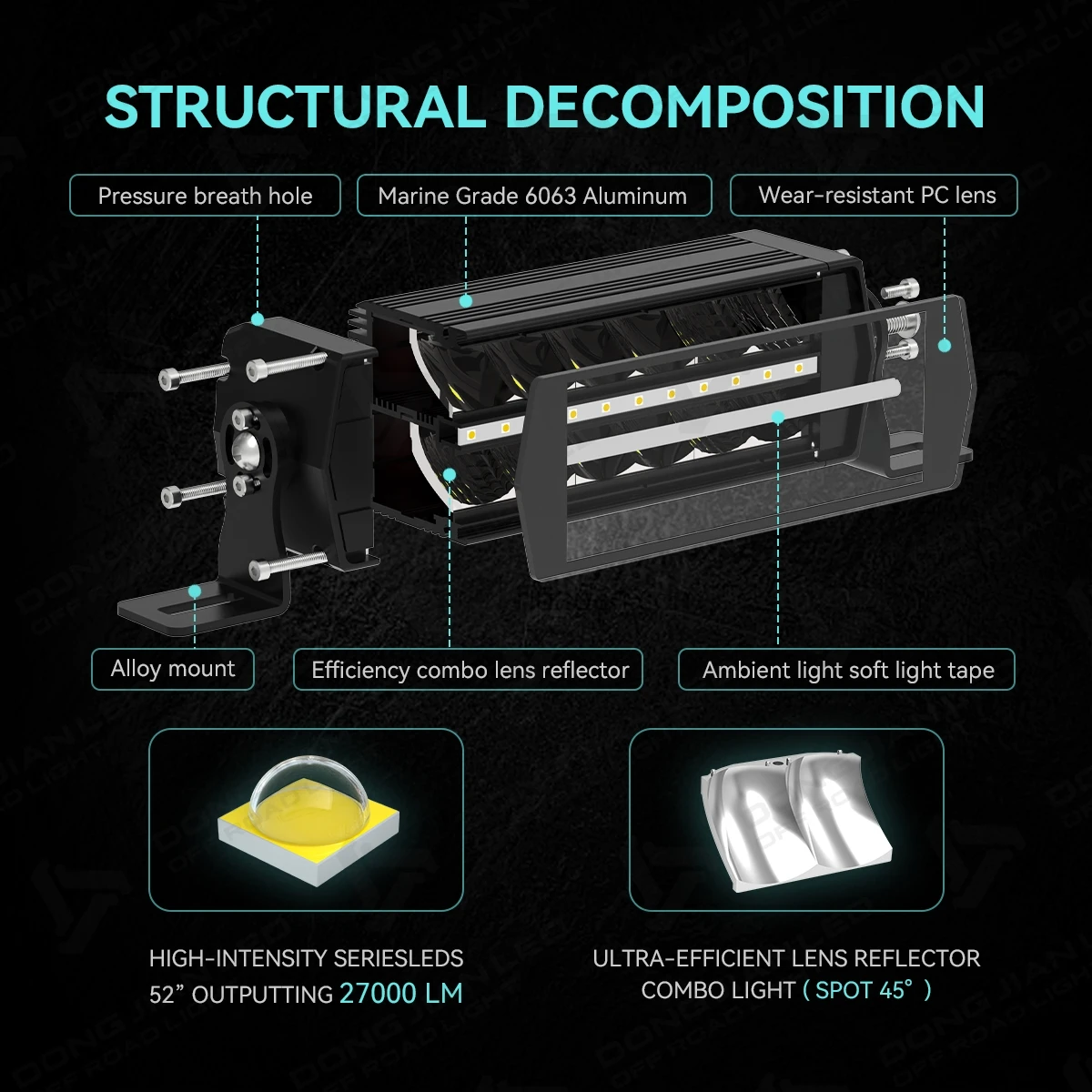 42-Inch Amber Double Row LED Light Bar 240W High Beam Roof Rack Lamps for  Wrangler Off-Road Bronco view 3