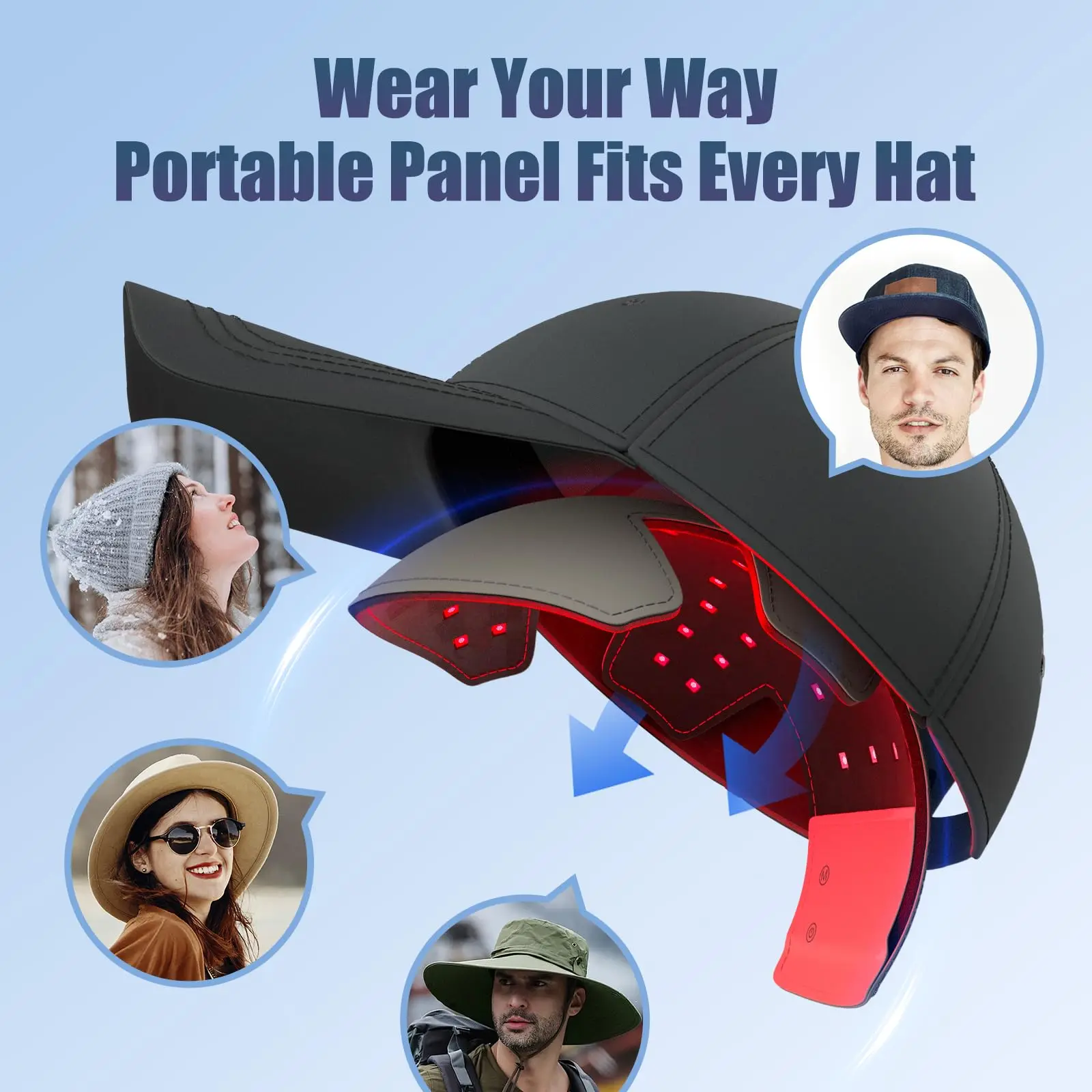 قبعة نمو الشعر غطاء العلاج بالضوء الأحمر 3 أطوال موجية 96 قطعة المصابيح 660nm + 850nm علاجات تساقط الشعر قبعة الاسترخاء فروة الرأس الرعاية قبعة