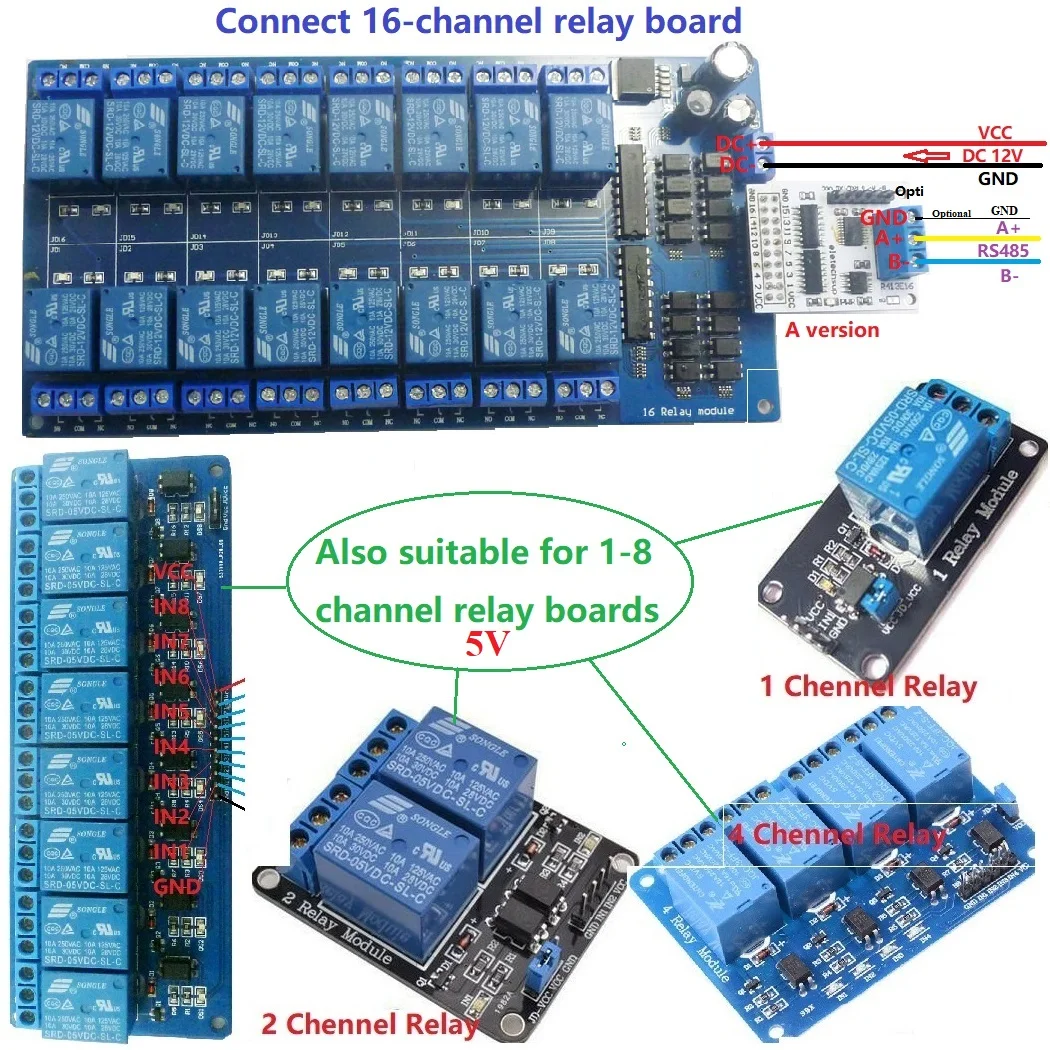 16ch Multifunction RS485 RS232(TTL) PLC Modbus Rtu Module IO  Control Switch Board for 5V 12V 24V Relay Board Motor LED