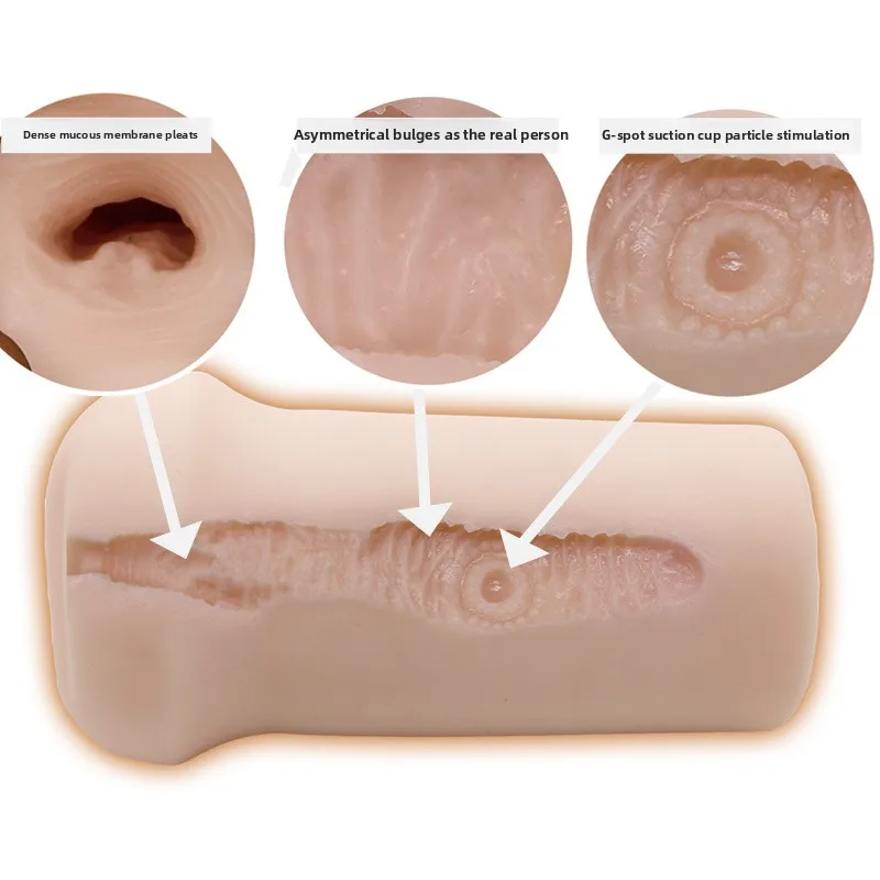 Slow Play Realistic Vagina 2D Anime Girl Sex Toy for Men Masturbator Sex Toys Real Doll pocket Pussy 18 for Men - view 3