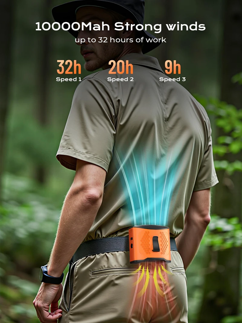 Портативный поясной вентилятор Xiaomi с аккумулятором емкостью 10000 мАч и зарядкой для мобильных устройств, вентилятор Hands Free для шеи/настольного 4-скоростного охлаждающего ЖК-дисплея с 22 часами