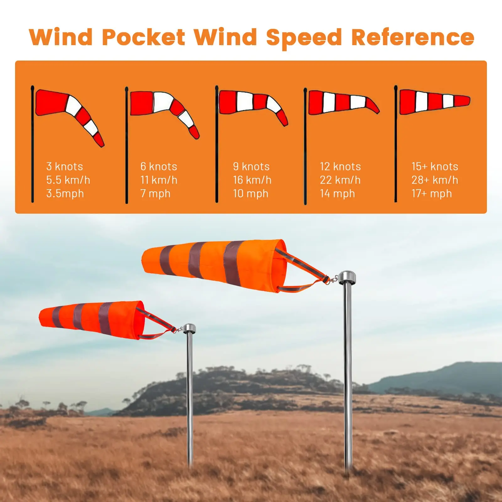 Thumbnail 4 - #12 Weather Vanes Discount Picks