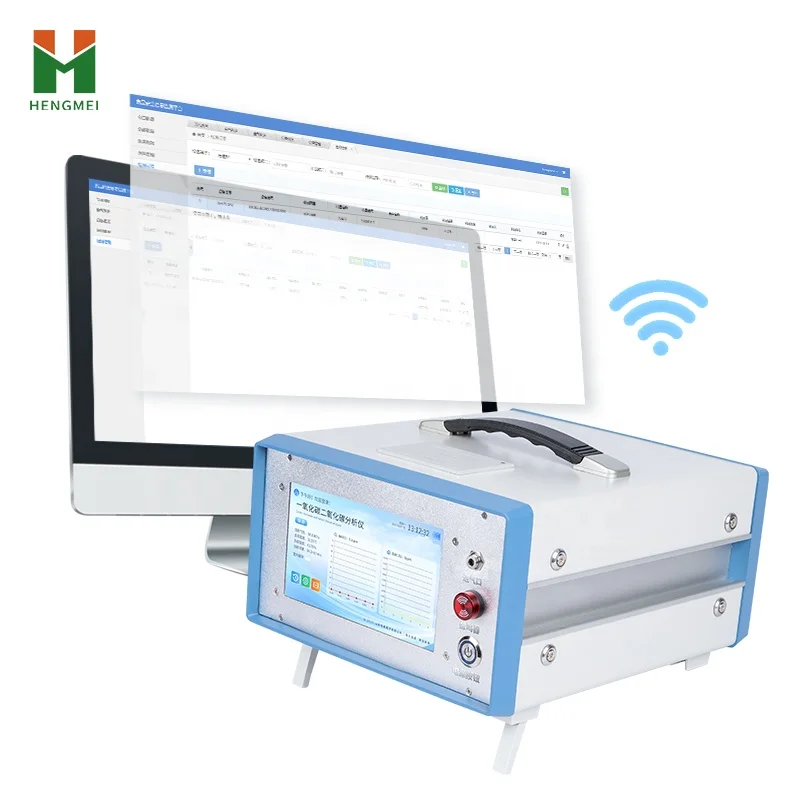 Рисунок 6 - Лучшая цена Портативный инфракрасный