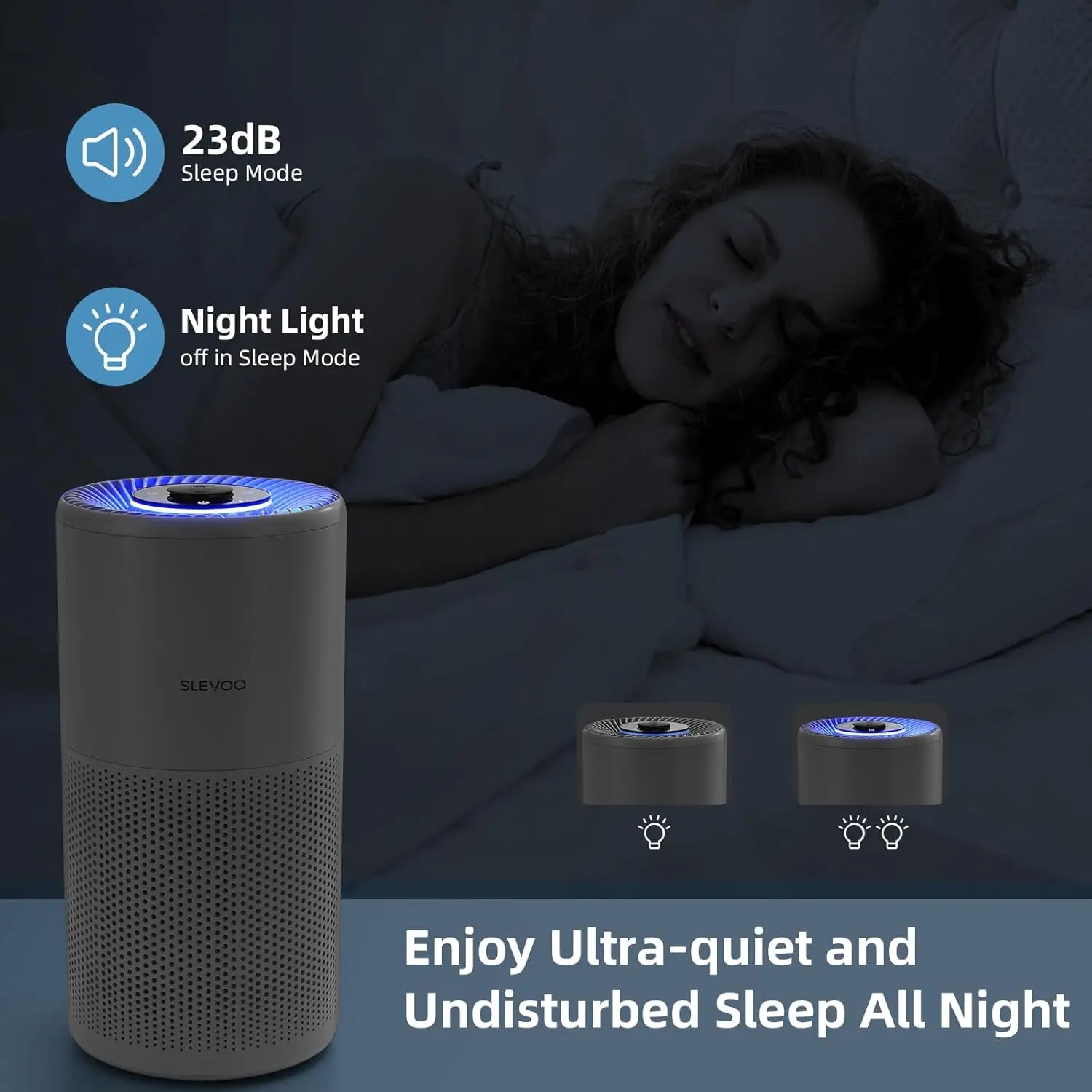 Очистители воздуха для большой комнаты до 1095 футов2 Домашняя спальня в 1 часа, CADR 240 м3/ч+/111CFM, Белый