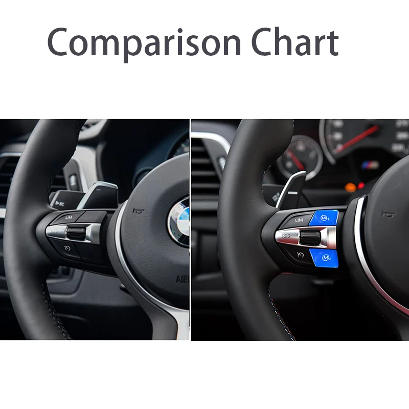 مناسبة لسيارات BMW M Sport متعددة الوظائف عجلة القيادة زر استبدال غطاء سلسلة F20 F21 F22 F23 F30 F31 F32 #2