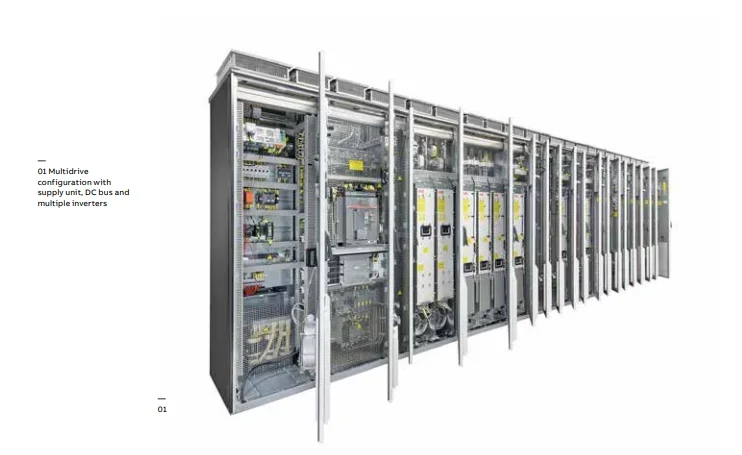 Industri ABB menggerakkan multidrives