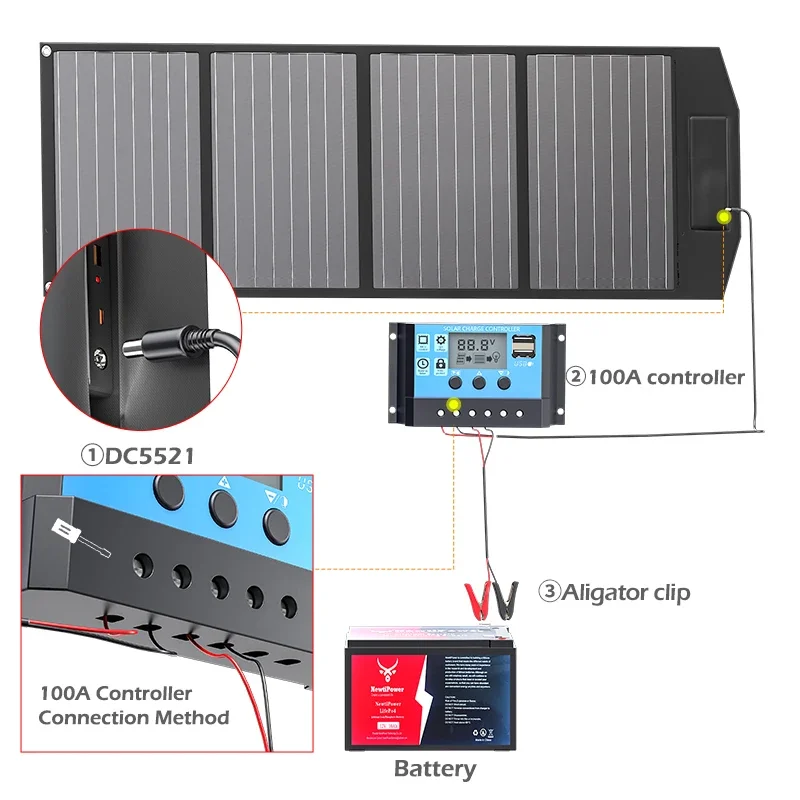 1000W Foldable Solar Panel 12V Charging 10000mAh Lithium Iron Phosphate Battery Suitable for Outdoor Camping, Car Charging