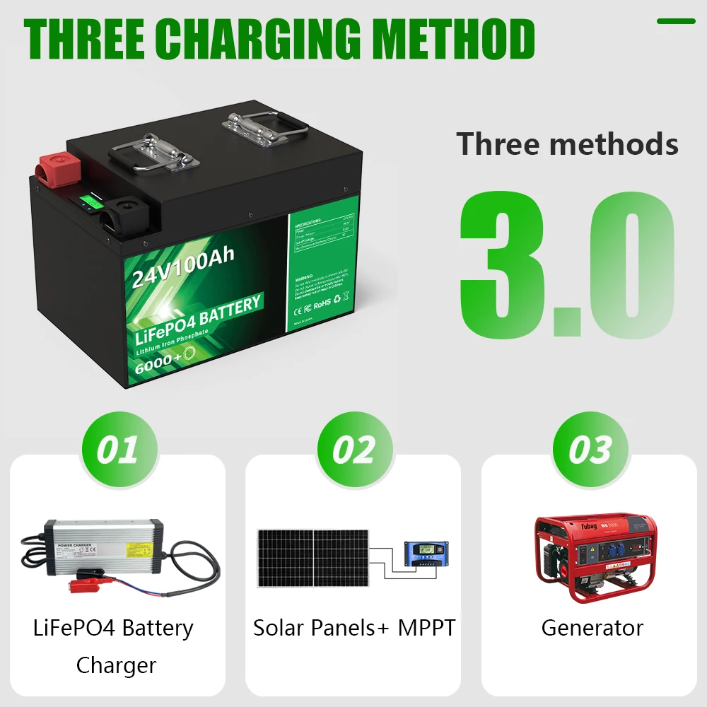 24V 100Ah LiFePO4 Battery 2560Wh Bluetooth 8S 100A BMS 6000 Cycle 12V 100Ah 200Ah Solar Energy Lithium Battery Pack EU UA NO TAX