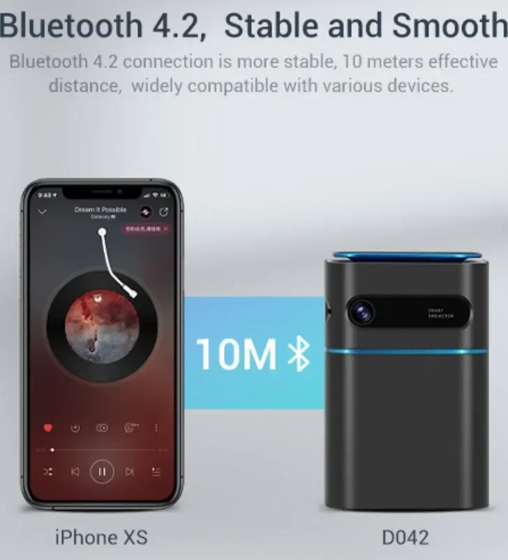 

Новый мини-проектор 2024 года без экрана, с сенсорным управлением, на Android, портативный проектор для телефона, для использования на открытом воздухе