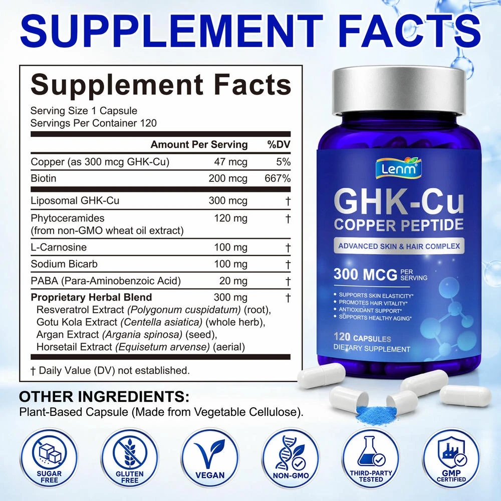 GHK-Cu Copper Peptide Anti-Aging Capsules for Skin Elasticity, Anti-wrinkle, Hair Growth, Gray Hair Repigmentation 120 Count