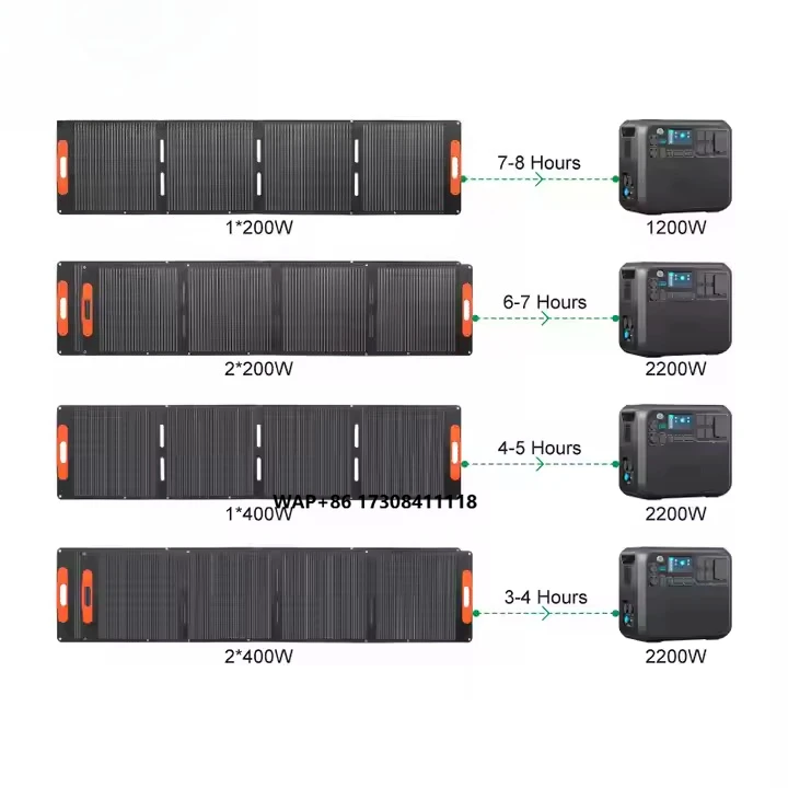 Waterproof 300w Solar Panel Portable Folding Solar Panel 300w 400w Foldable Solar Panel Camping for Portable Power Station