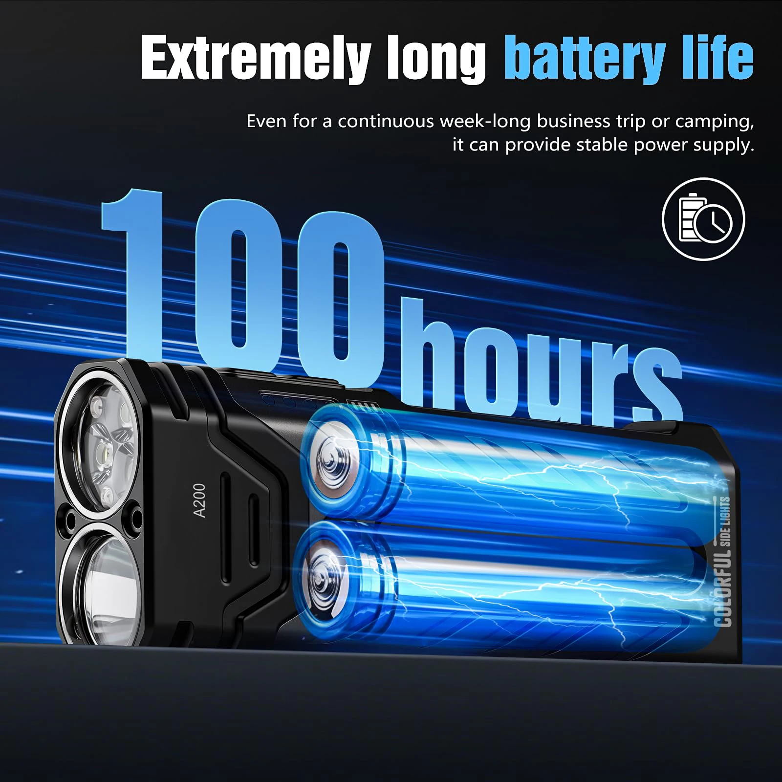 A200 EDC مصباح يدوي مسطح RGB ضوء، 3250 لومن مع أوضاع تكتيكية ومغناطيسية، IP64 ضوء فلاش USB C محمول للتخييم