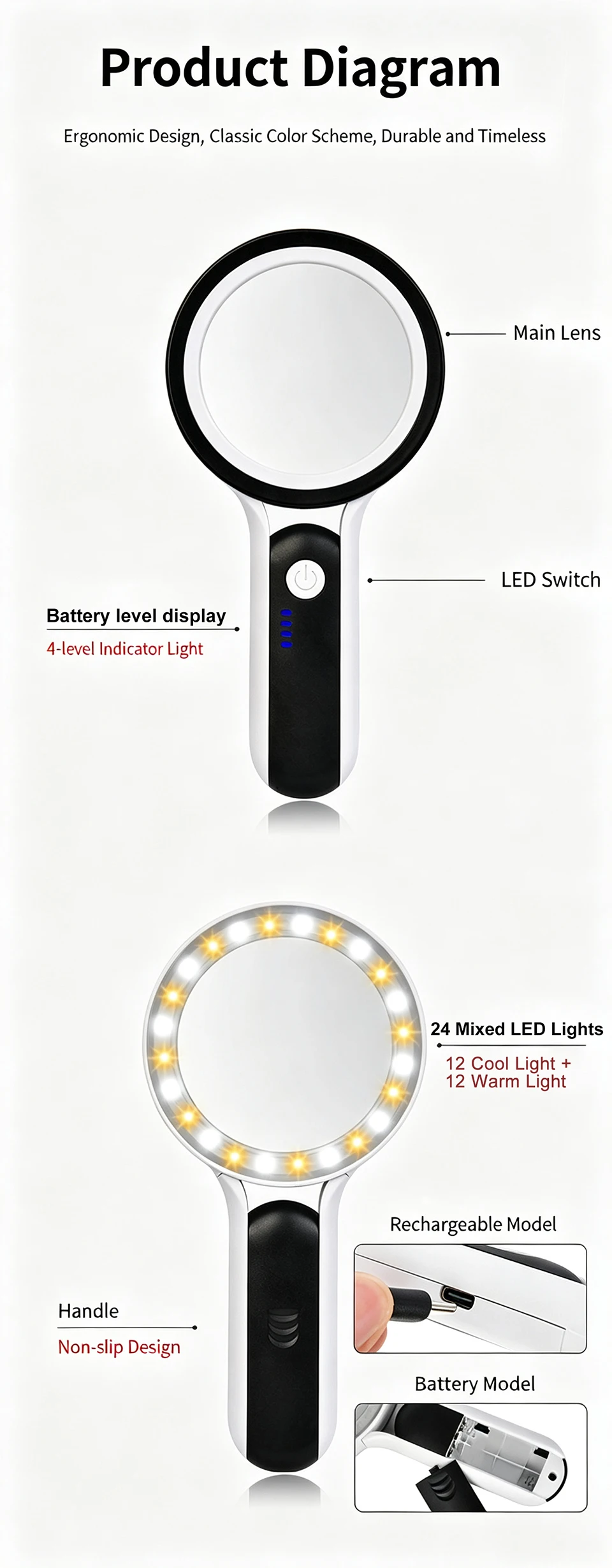 30-fache Handlupe mit 24 LED-Leuchten, 3 Beleuchtungsmodi, Wiederaufladbare Vergrößerungslupe für Senioren zum Lesen – Detail 3