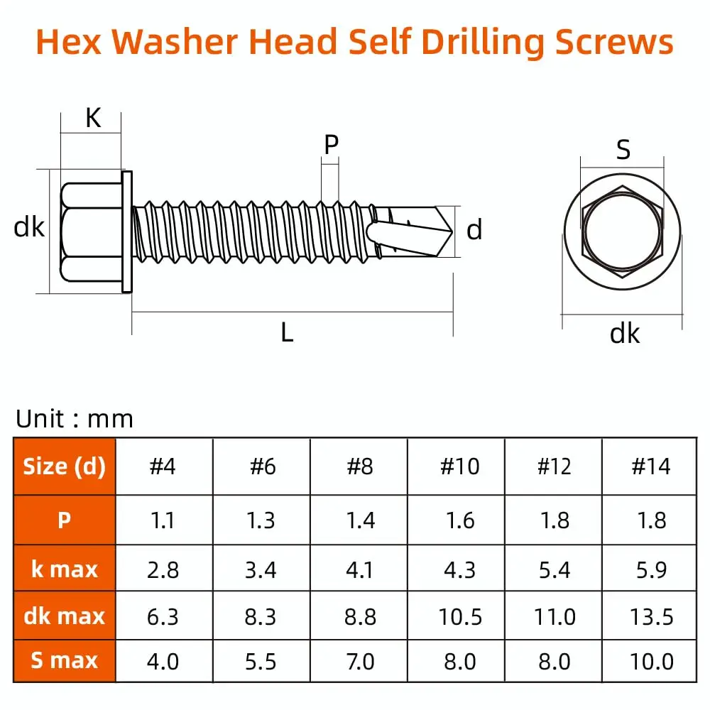 Viti autofilettanti autoperforanti con punta esagonale in acciaio inossidabile 410 all'ingrosso nere per metallo, legno, plastica
