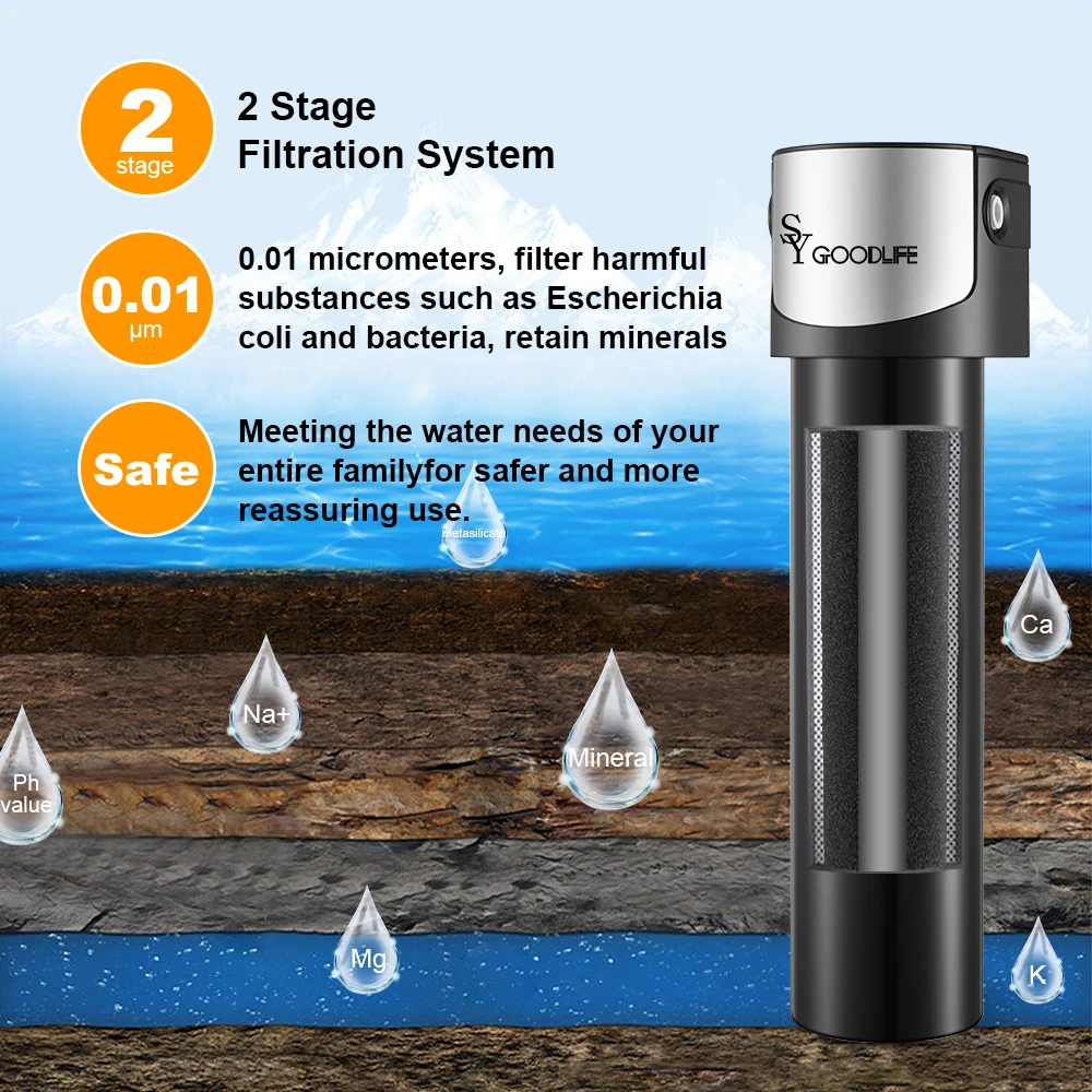 SY-Q5 2 in 1 Under Sink  Water Filter System-0.5Micron removes Lead ,chlorine,bad taste&odor