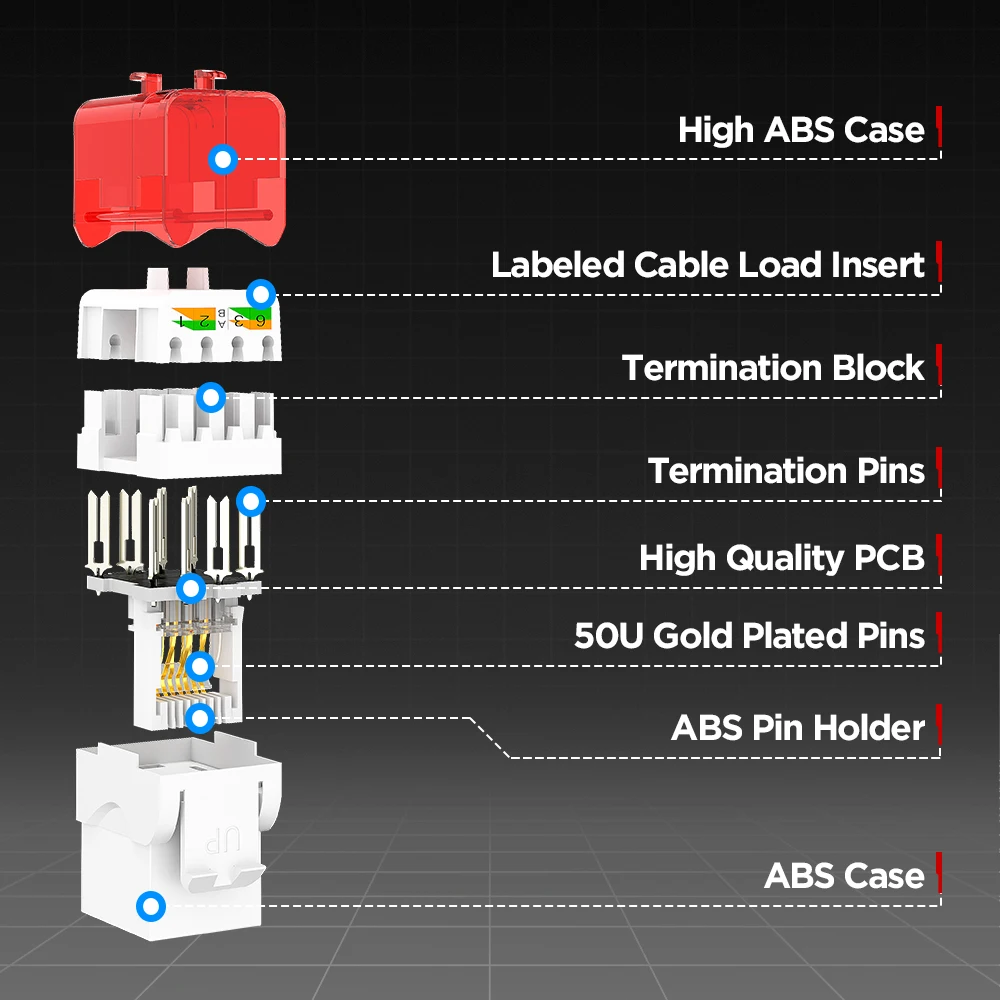 AMPCOM CAT6A CAT6 Tool Less Keystone Jack,  RJ45 UTP Keystone Module Adapter No Punch-Down Tool Couplers Modular Connector