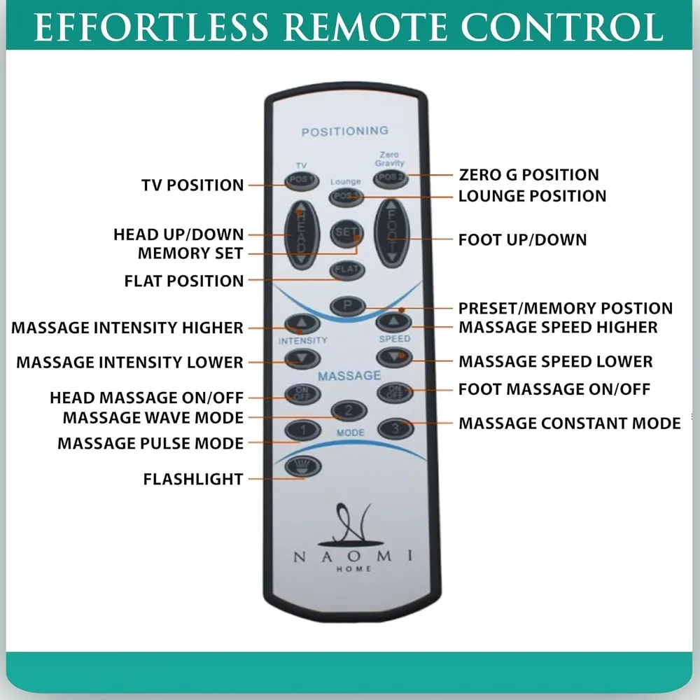 إطار سرير مزدوج الحجم قابل للتعديل مع دعم قطني، إمالة الرأس والقدم، تدليك الظهر والساق، منافذ USB، ميزات سرير التدليك #6