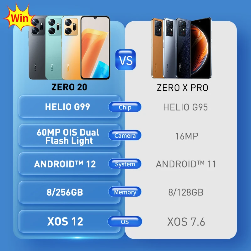 *World Premiere* Infinix Zero 20 Global Version NFC 6.7'' FHD+ AMOLED  Helio G99 60MP OIS high Pixel Front Camera 45W Battery