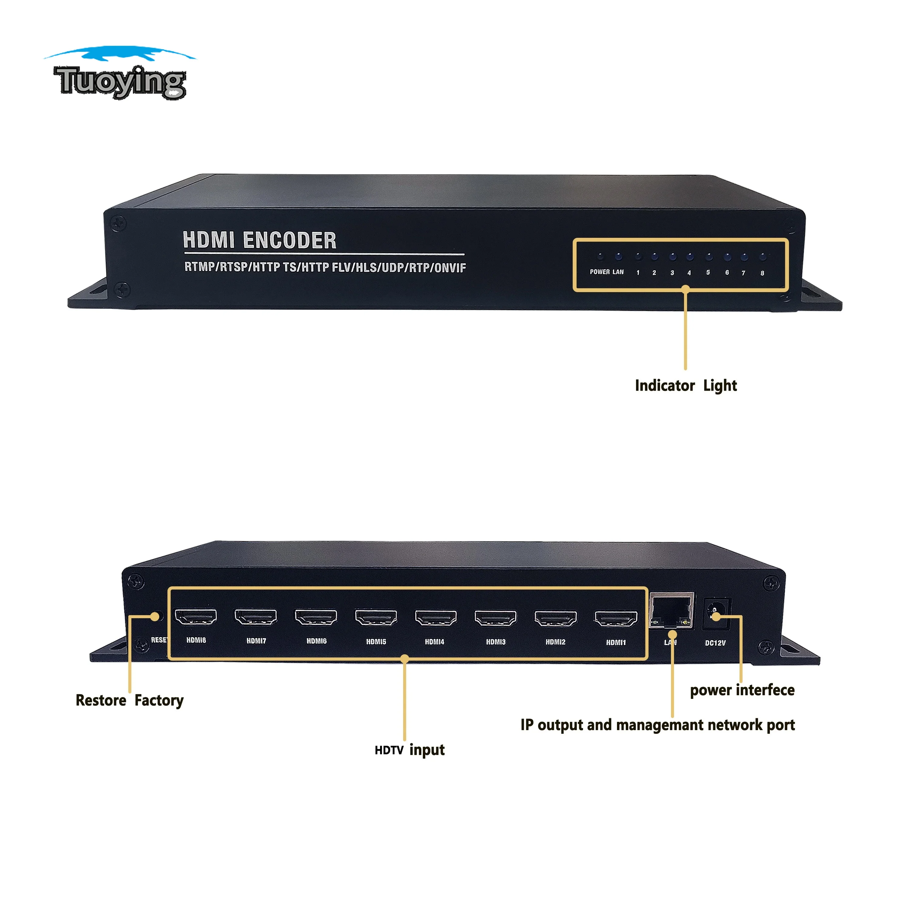 8 16 24 ports/channels hdmi to IP video encoder hdmi h265 /H264 network encoder 4k (http/rtmp/udp/rtsp/hls), real-time encoder