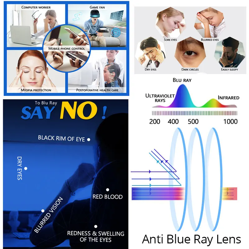 TR90 Lesebrille Männer Frauen Anti Blue Ray Objektiv Mit Dioptrien + 1 + 125 + 1,50 + 175 + 200 + 225 + 250 + 275 + 300 + 325 + 350 + 375 + 400 – Detail 18