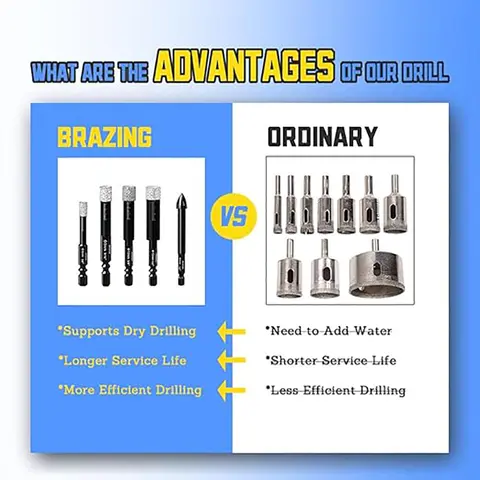 10 best sales कंक्रीट ड्रिल - №4