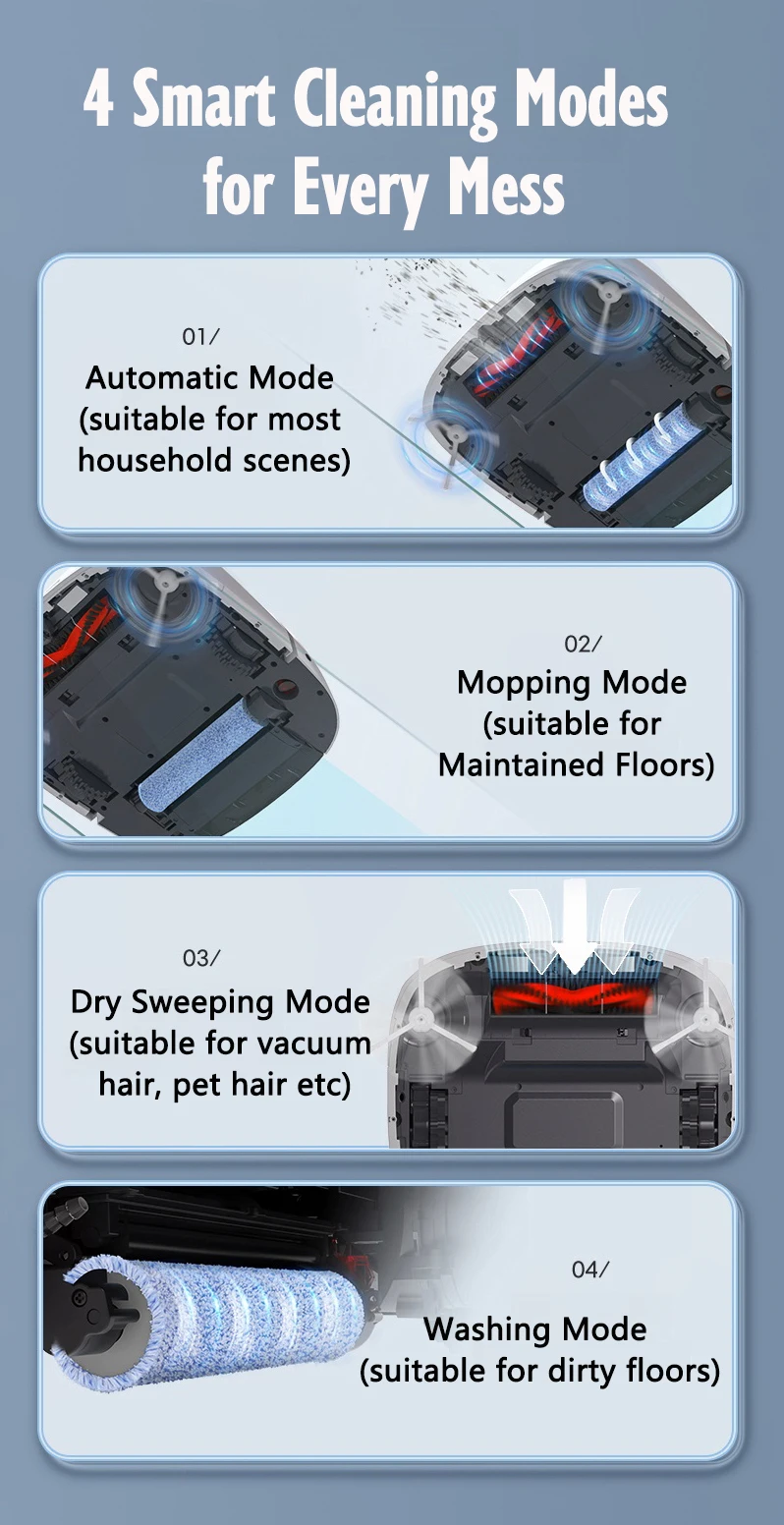 مكنسة كهربائية ذكية متعددة الوظائف TLF ABIR M1pro ممسحة غسيل ذاتية في الوقت الحقيقي مع إنتاج OEM للتحكم في التطبيق