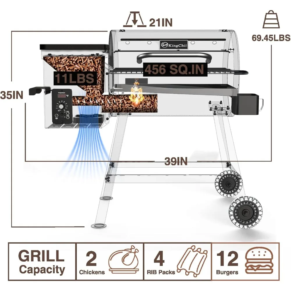 Electric Wood Pellet Grill & Smoker, 456 SQ.IN Grill Capacity, with PID Temperature Control (180-425°F) for Backyard Camping