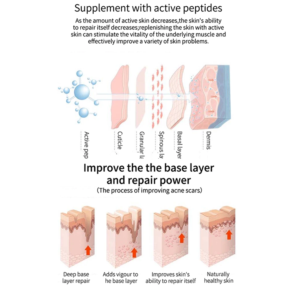 Shibowei ثبات وتجديد مجموعة مسحوق ، مجموعة الجلد وترطيب تجديد ، Oligopeptide والجنسنغ