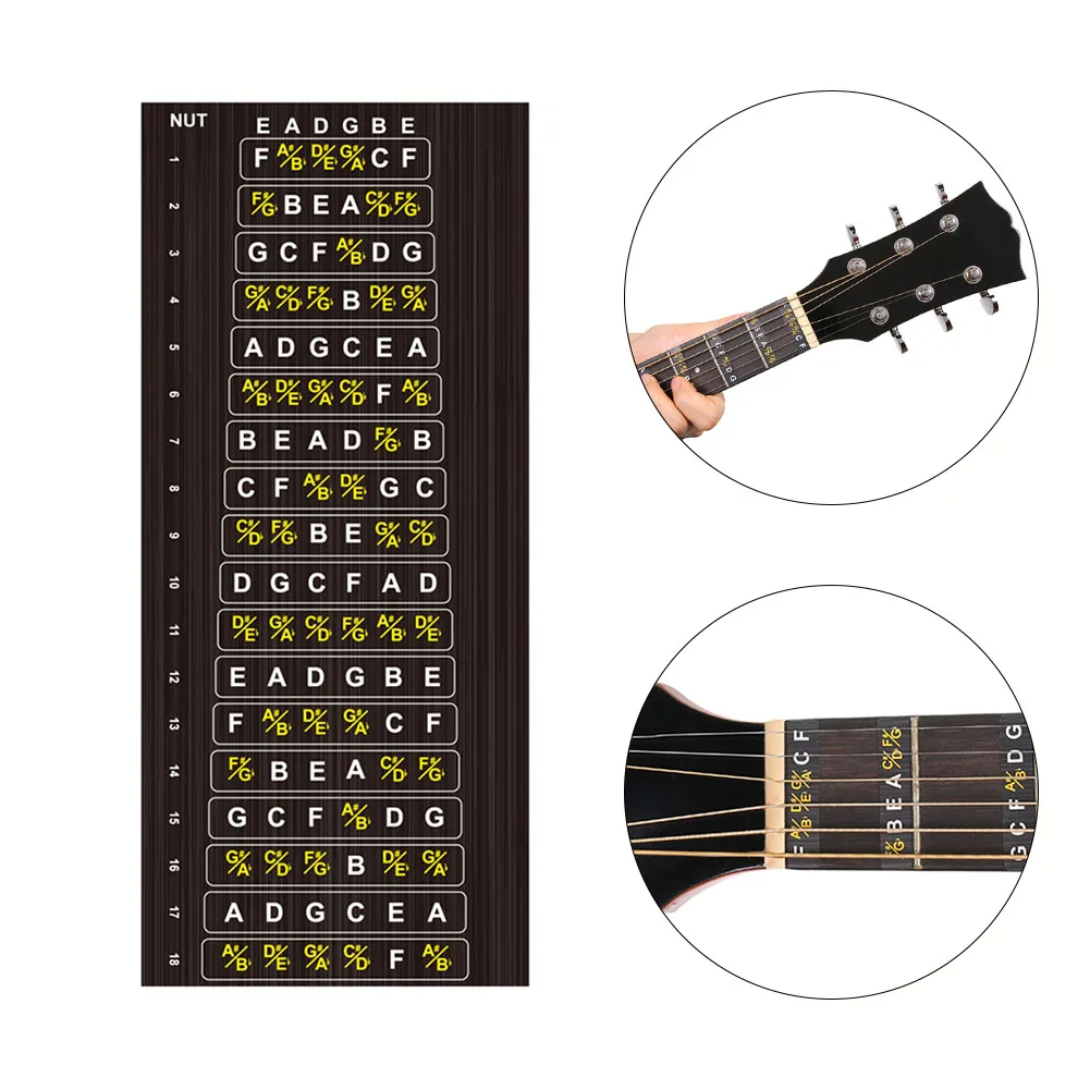 Sticker Based For Fretboard Reference System For Practicing Intervals Triads Inversions And Modal Patterns The Neck
