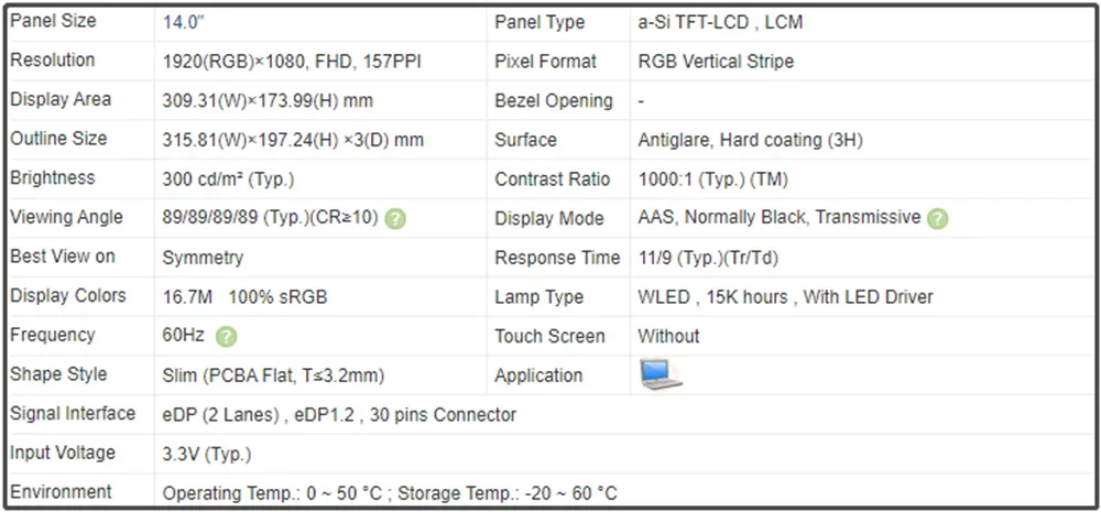 14 inch Laptop LCD Screen IPS Panel FHD 1920x1080 EDP 30pins 100% sRGB Antiglare 300 cd/m² Non-touch N140HCA-EA3 N140HCA EA3