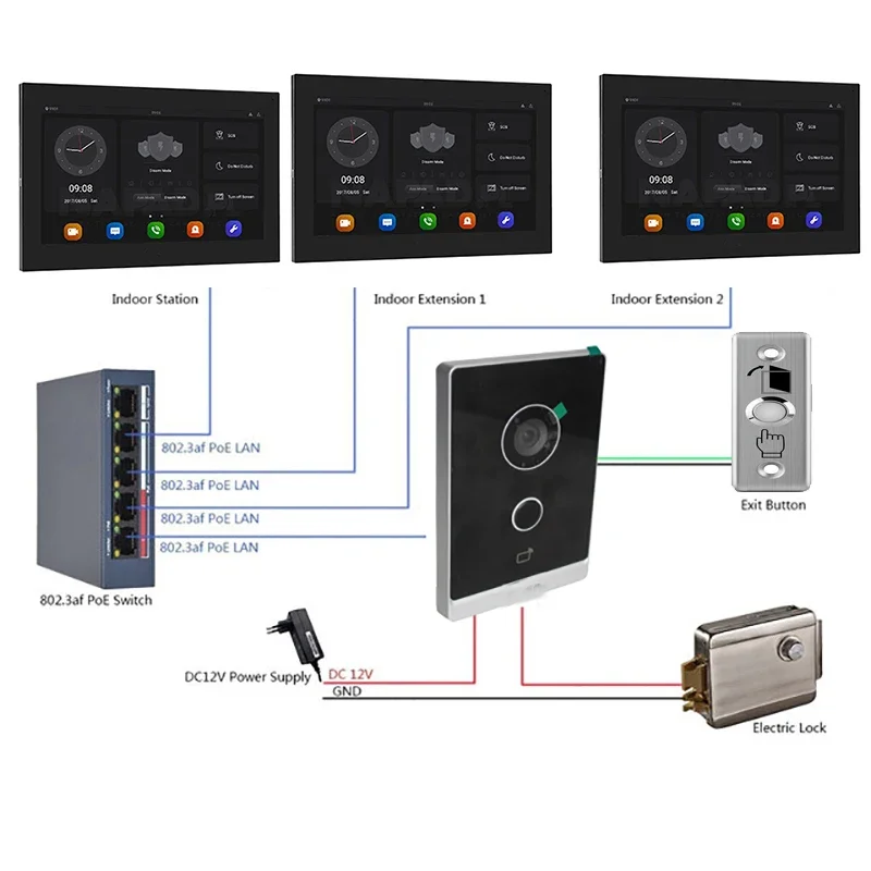 Imagem -04 - Dahua-video Intercom Poe Vto2211g-wp Estação de Porta com Dhi-vth5341g-w Android Monitor Interno Kit Touch Screen Wi-fi 10