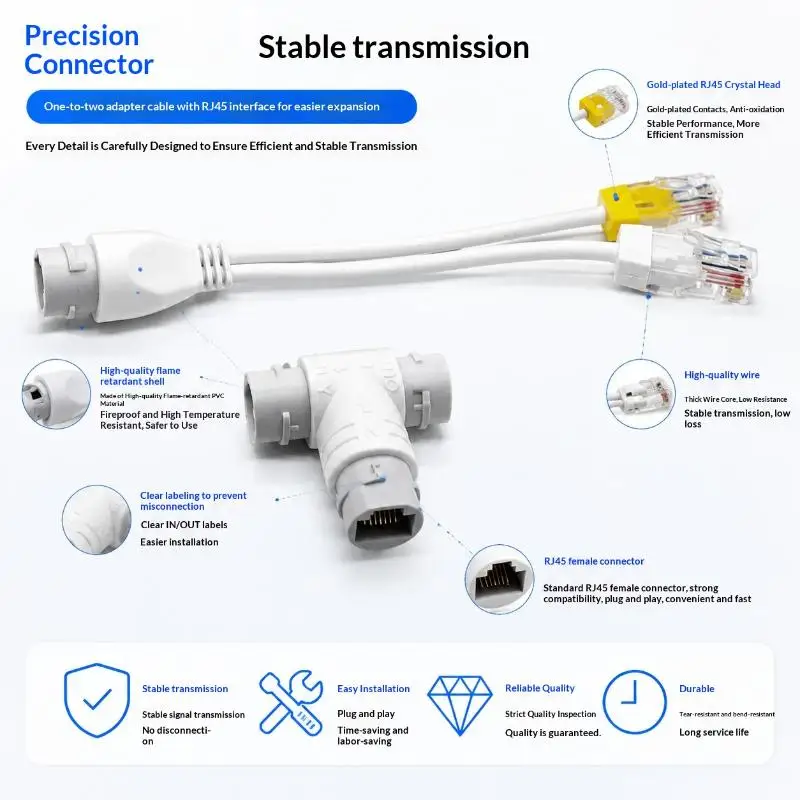 3 Way RJ45 POE Adapter 2 In 1 POE Splitter No Extra Power Required for CCTV IP Camera Monitoring System