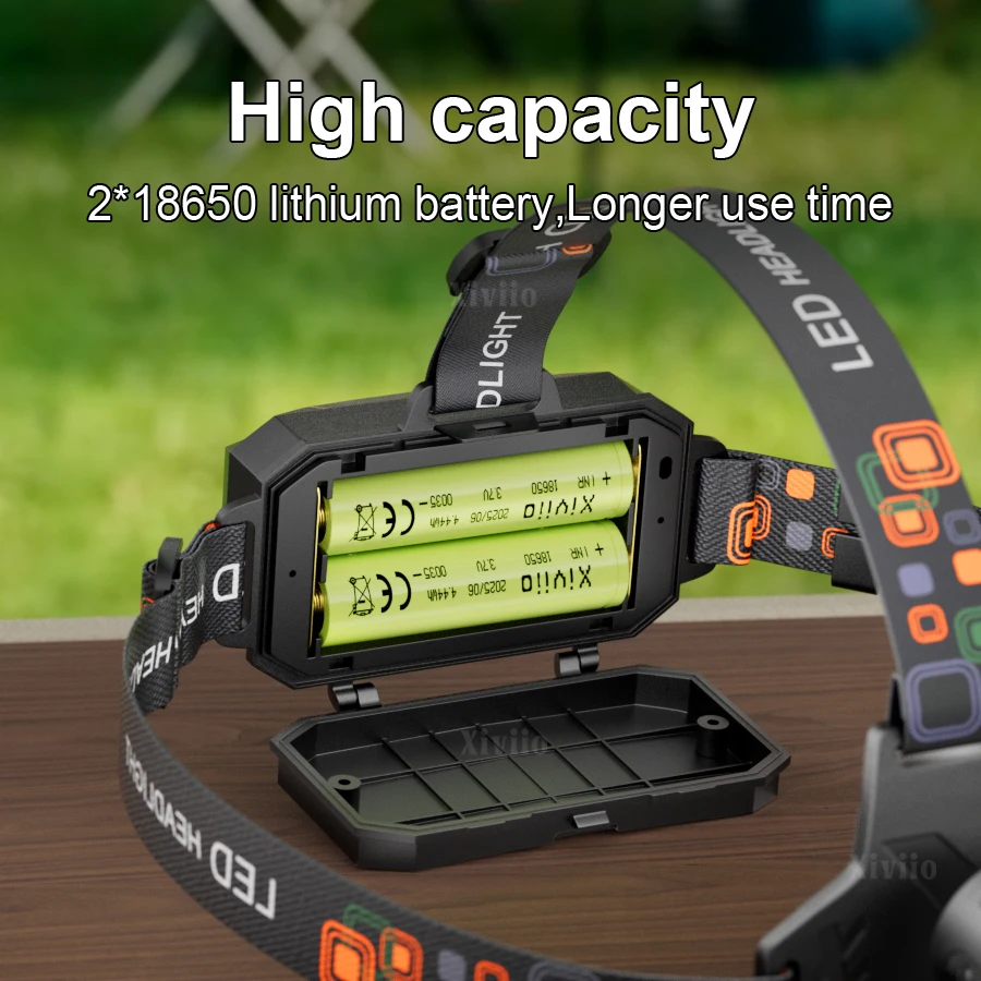 Induction Rechargeable Powerful LED Headlamp with Warnning Taillight Headlight Outdoor Waterproof 1000000 Lumens Work Head Light