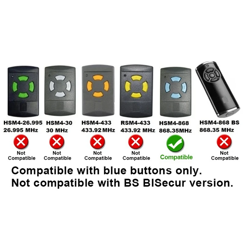 For HORMANN HSM4 HSM2 HSE2 HSE4 HS4 Spare Parts Garage Door Remote 868Mhz Replicator Door Command Handheld Transmitter