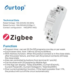 スマートエネルギーメーター,リレースイッチ,Tuyaアプリ,kwhタイマー,atms1602z,zigbee,16a,240vac