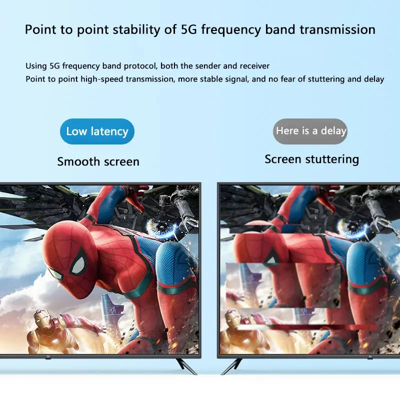 1080P 50m HDMI-compatible Wireless Video Transmitter Receiver  Extender Display Adapter for Camera Laptop PC To TV Projector