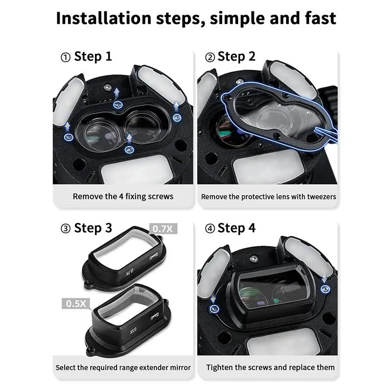 統合型測位光源、拡張視野用補助テレコンバーター
