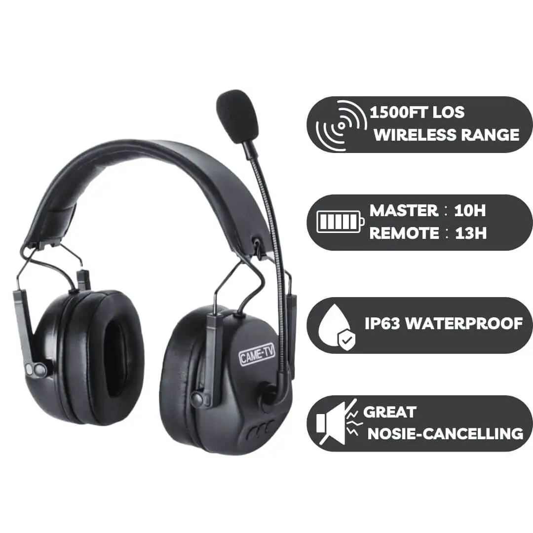 CAME-TV Kuminik8 1.9G Dual Ear Duplex Digital Wireless Headset Foldable 14 Pack Intercom  Wireless Transmission communicator