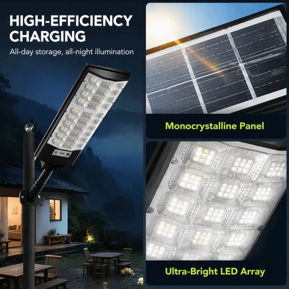 Waterproof Integrated Solar Street Light Smart Motion Sensor Intelligent Motion Detection Solar Security Light Motion Sensor