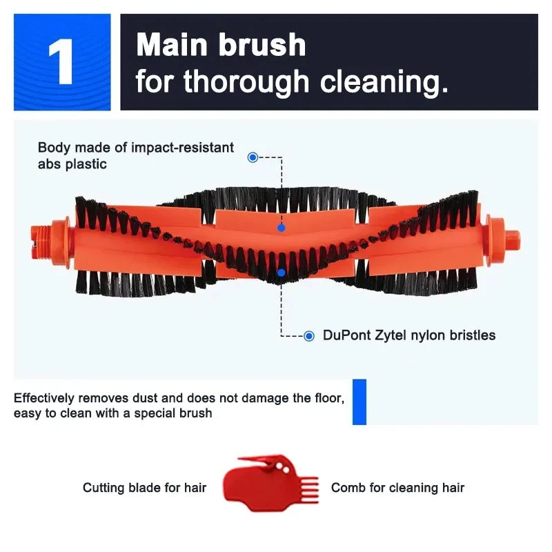 Original XIAOMI MIJIA 3C Robot Vacuum Mop B106CN Accessories Main Brush Side Brush Hepa Filter Mop Cloths Rag Replacement Parts