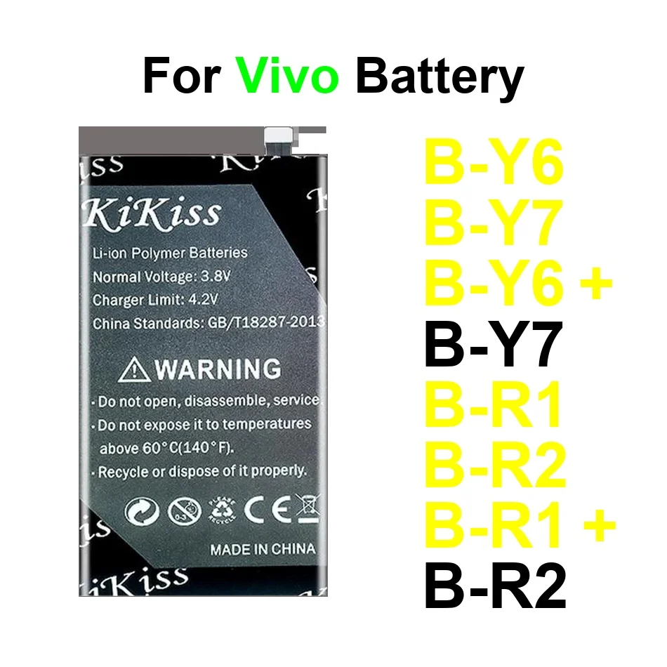 Mobile Phone Batter…