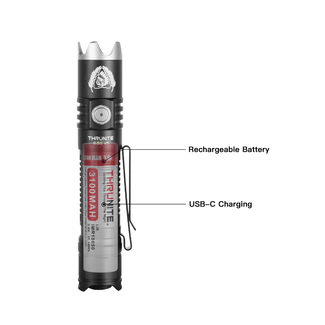 Lampu senter isi ulang USB ThruNite BSS V5 asli