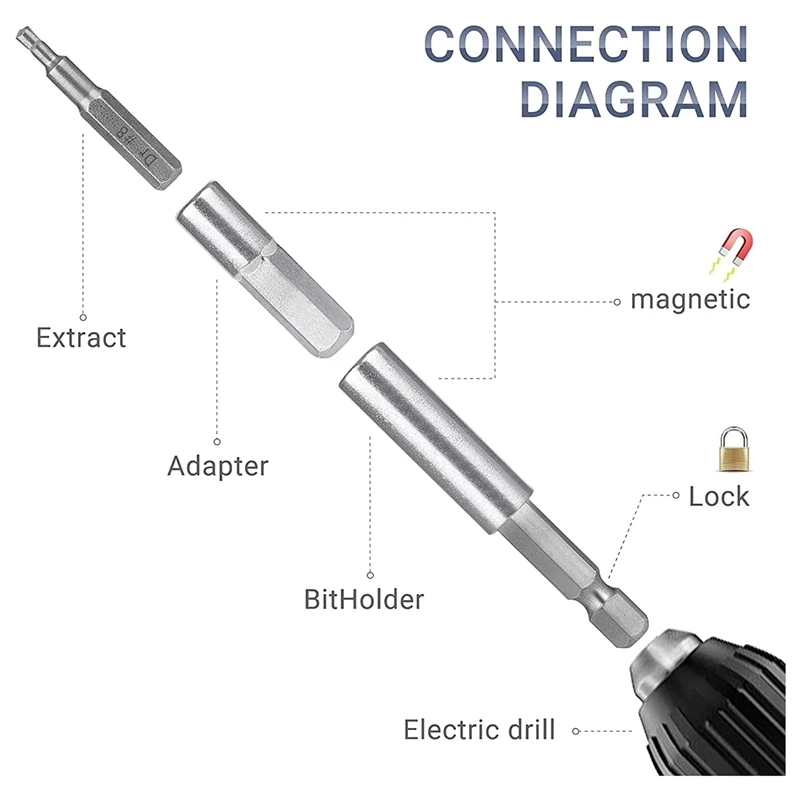 مجموعة أدوات استخراج البراغي التالفة ABGR-22، مجموعة أدوات استخراج المسمار المقطوعة سهلة الإزالة، مصنوعة من H.S.S. 4341، الصلابة 62-63Hrc