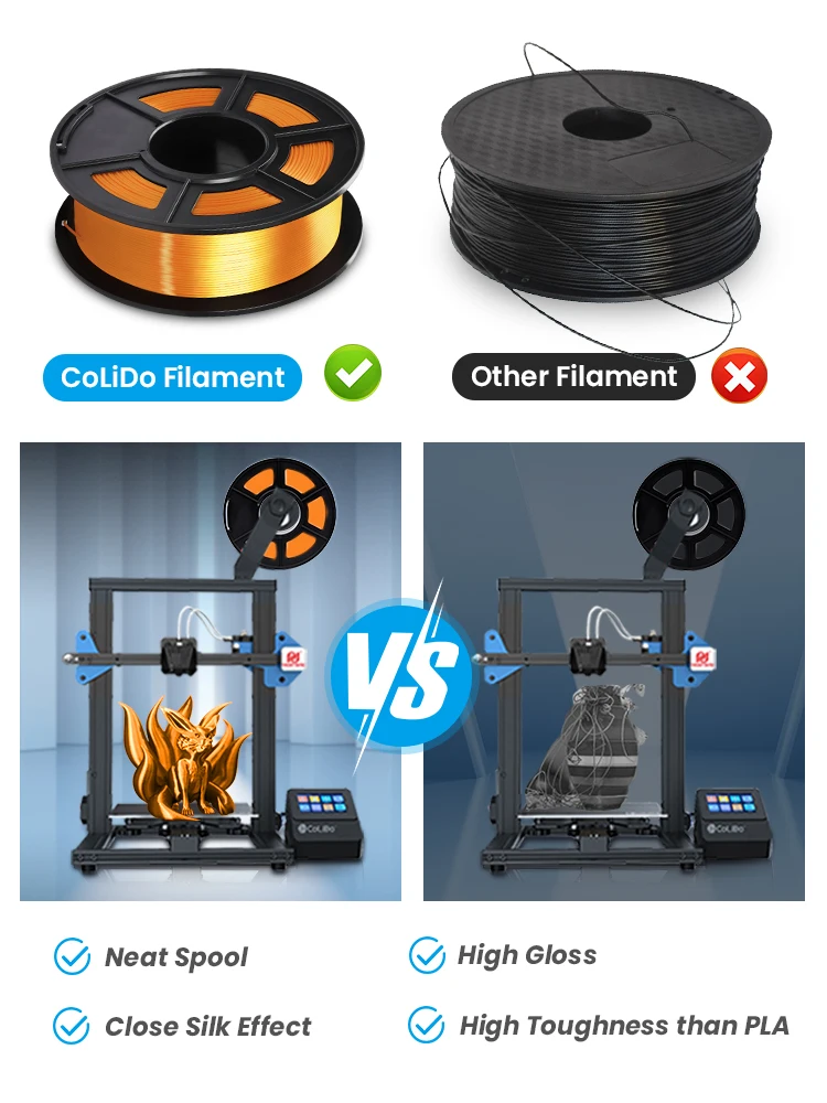 CoLiDo SILK PLA Filament 10KG 1,75mm Filament do drukarki 3D Wysokiej jakości jedwabista tekstura Materiały do ​​drukowania 3D o wysokiej wytrzymałości